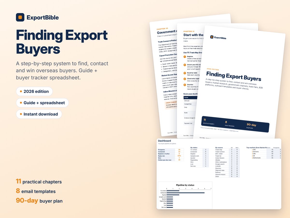 Finding Export Buyers cover